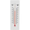 Thermometer Diversion Safe