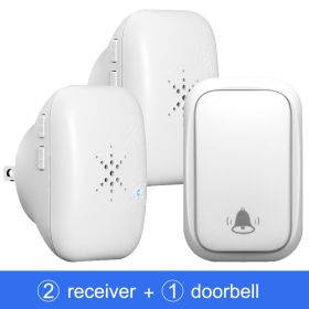 Awapow Waterproof Wireless Doorbell (Color: 1doorbell 2receiver, Plug Type: US plug)